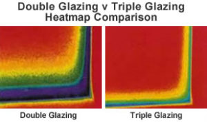 double v triple glazing diagram